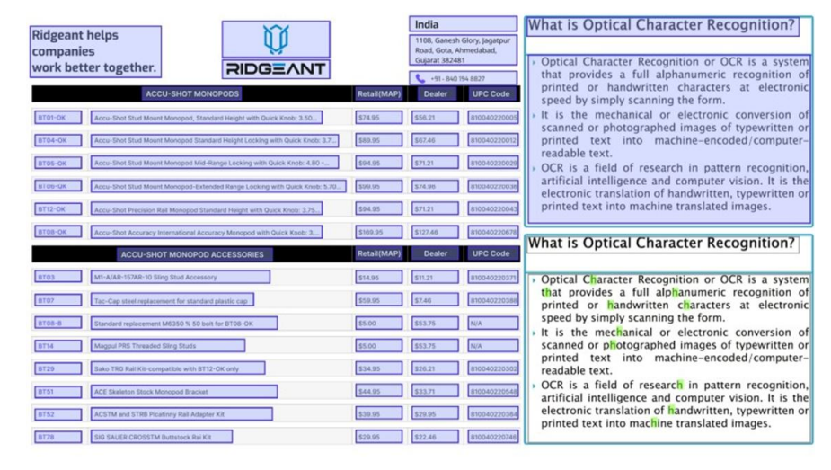 Revolutionizing Document Management with OCR Systems
