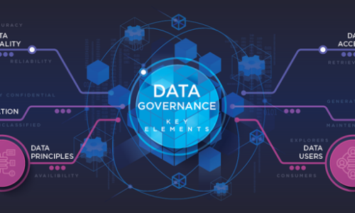 Data Quality & Governance